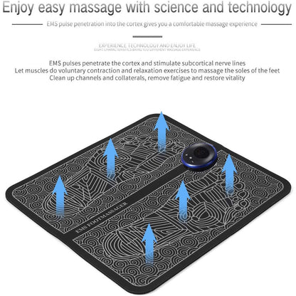 EMS Electric Foot Massager Mat – Smart Display USB Rechargeable Foot Massage Pad